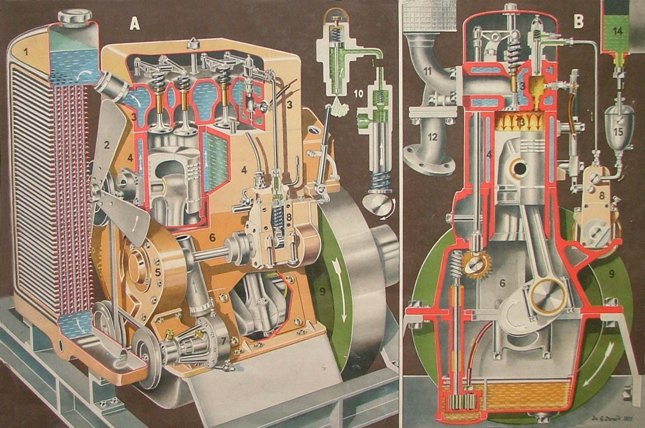 SKODA,2S110,Dieselmotor,Standmotor,Stationärmotor,stationary